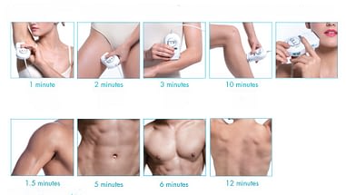 elos laser hair removal